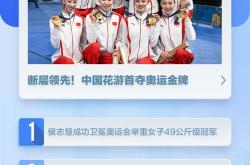 中国运动员闯入前三，表现出色